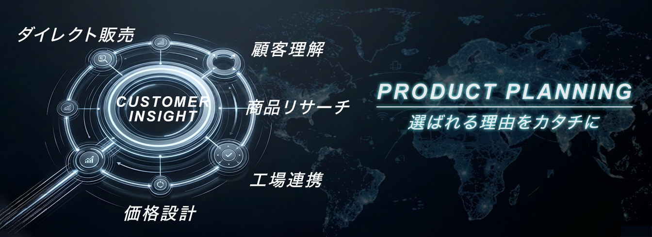 PRODUCT PLANNING
