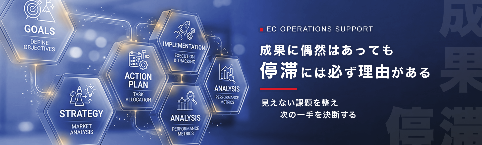 EC運営支援事業